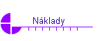N�klady